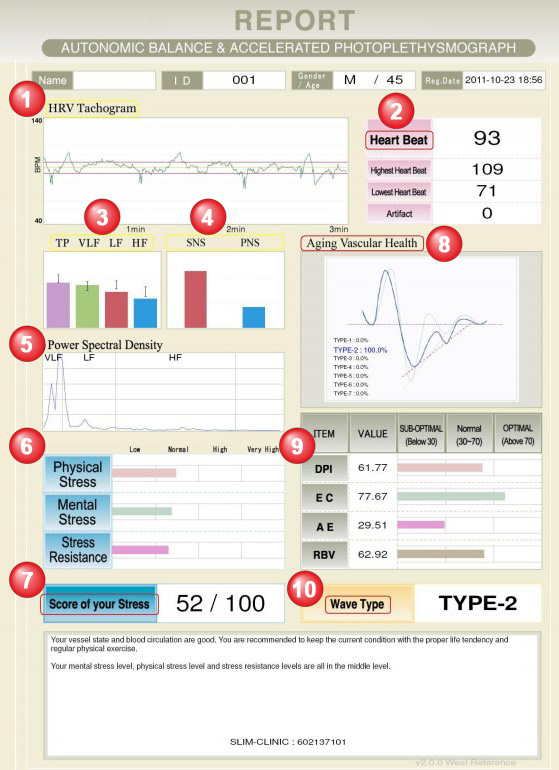 vysetrenimaxpulse